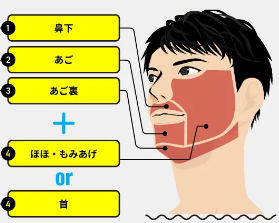 メンズリゼ　ヒゲ範囲